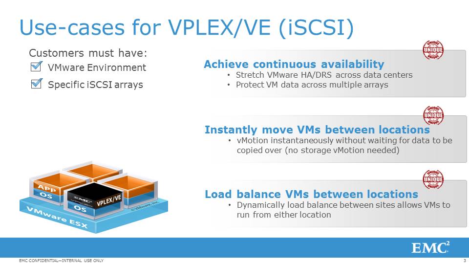 VPLEX Virtual Edition Supported Use Cases